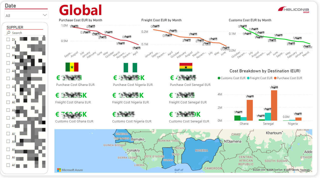 Supply Chain Cost Intelligence dashboard